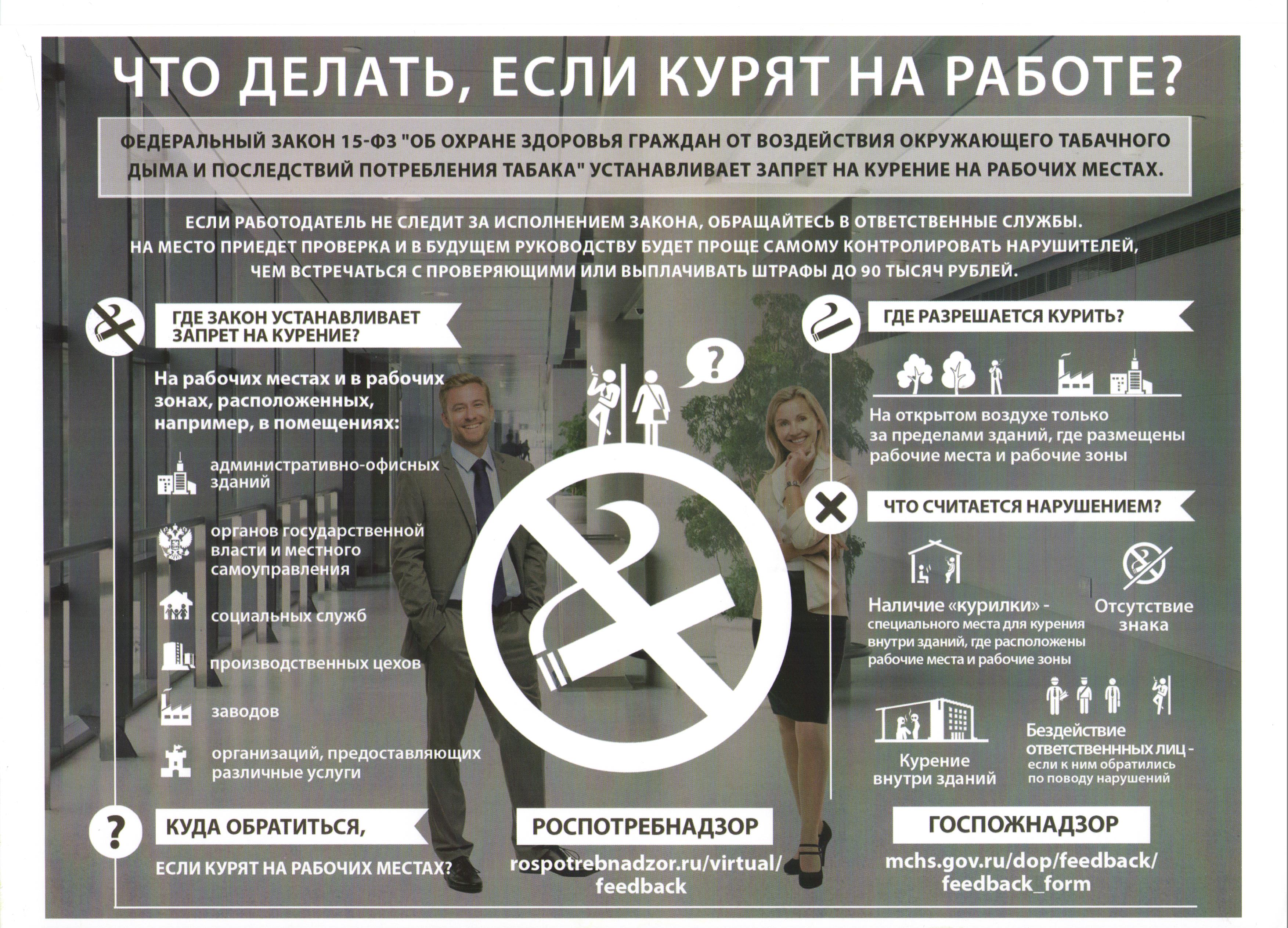 Запрет сигарет в россии. Что делать если курят на работе. Запрет курения в общественных местах. Памятка о курении в общественных местах. Закон о курении на рабочем месте.